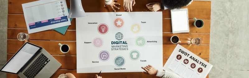 budapesti marketingügynökség marketingterv készítése