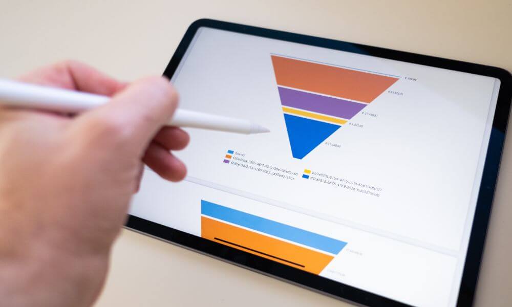 funnel jelentése marketingcsatorna