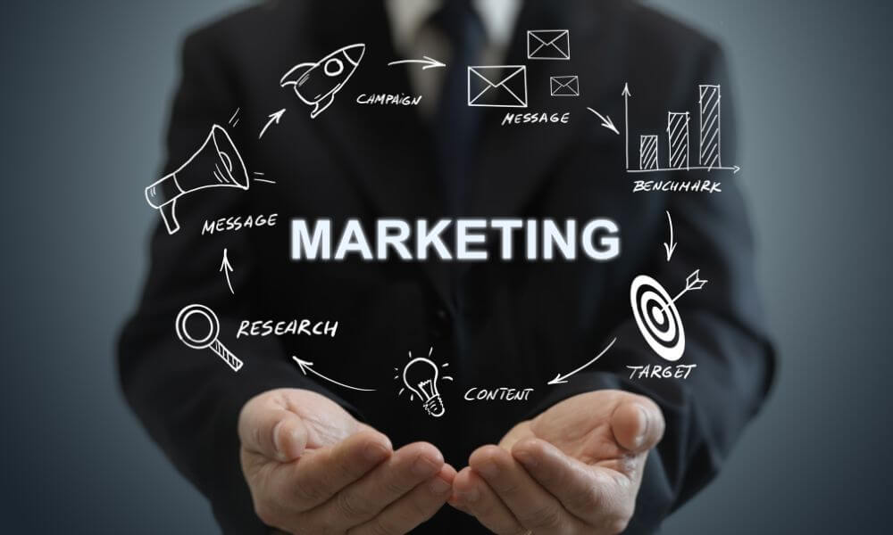 marketing mix összetevői