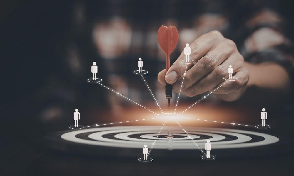 360 fokos marketing pontos célzással