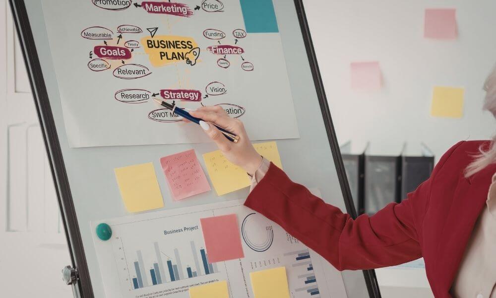 360 fokos marketing stratégia