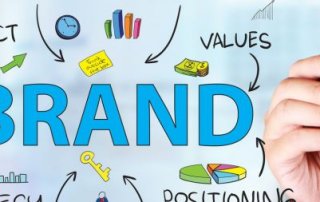 egységes márkakommunikáció