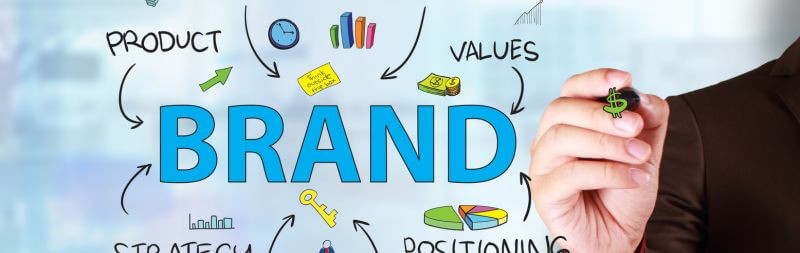 egységes márkakommunikáció